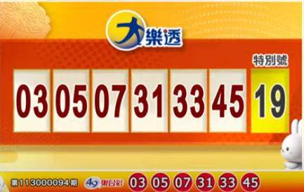 大乐透、49乐合彩开奖号码。(撷取自三立iNEWS《全民i彩券》) 大乐透、49乐合彩开奖号码。(撷取自三立iNEWS《全民i彩券》)