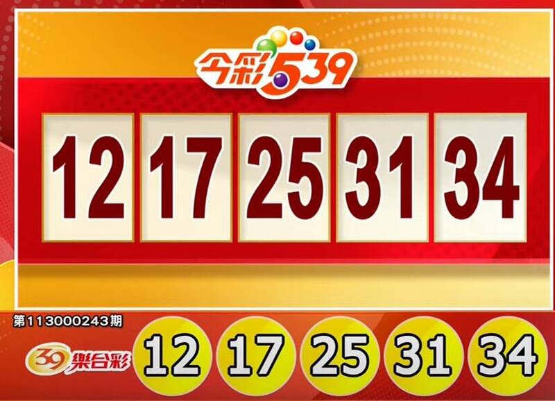 今彩539、39乐合彩开奖号码。(撷取自三立iNEWS《全民i彩券》) 今彩539、39乐合彩开奖号码。(撷取自三立iNEWS《全民i彩券》)