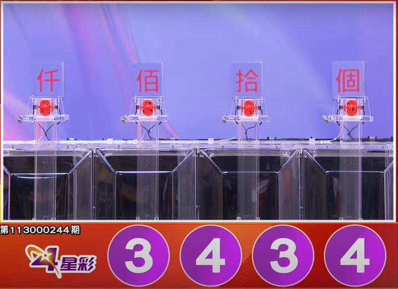 4星彩开奖号码。(撷取自三立iNEWS《全民i彩券》) 4星彩开奖号码。(撷取自三立iNEWS《全民i彩券》)
