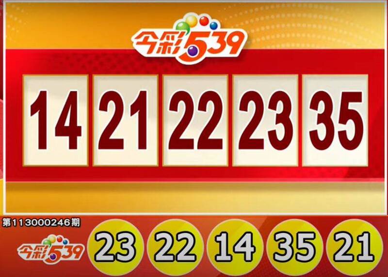 今彩539、39乐合彩开奖号码。(撷取自三立iNEWS《全民i彩券》) 今彩539、39乐合彩开奖号码。(撷取自三立iNEWS《全民i彩券》)