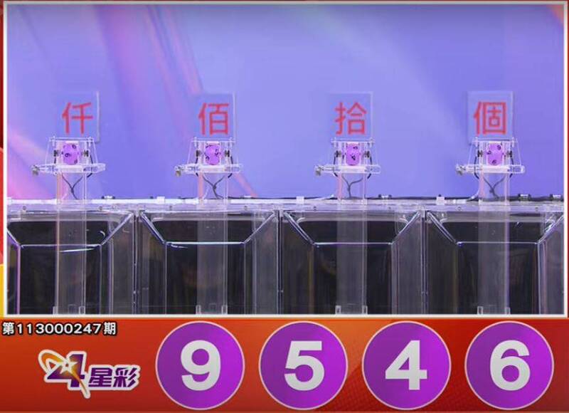 4星彩开奖号码。(撷取自三立iNEWS《全民i彩券》) 4星彩开奖号码。(撷取自三立iNEWS《全民i彩券》)