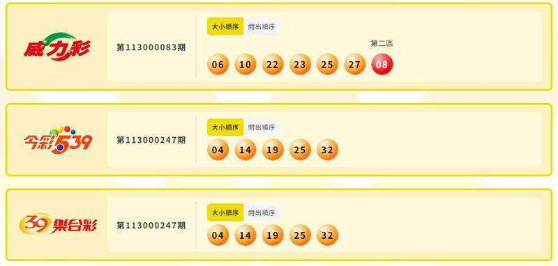 威力彩、今彩539、39乐合彩开奖号码。(撷取自台彩官网) 威力彩、今彩539、39乐合彩开奖号码。(撷取自台彩官网)