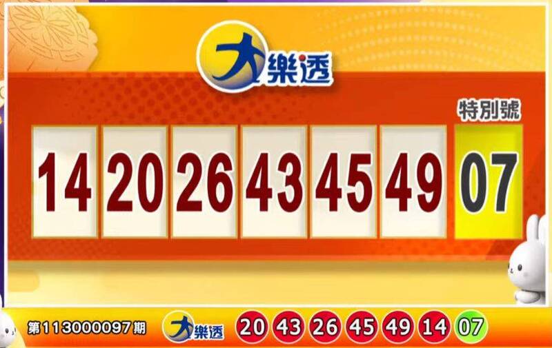 大乐透、49乐合彩开奖号码。(撷取自三立iNEWS《全民i彩券》) 大乐透、49乐合彩开奖号码。(撷取自三立iNEWS《全民i彩券》)