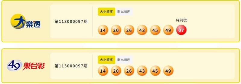 大乐透、49乐合彩中奖号码。(撷取自台湾彩券) 大乐透、49乐合彩中奖号码。(撷取自台湾彩券)