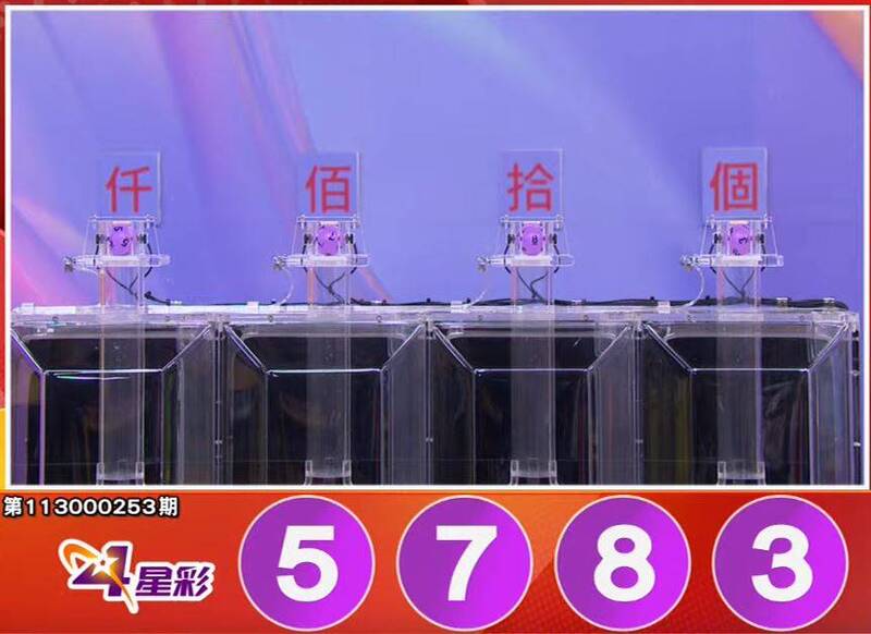 4星彩开奖号码。(撷取自三立iNEWS《全民i彩券》) 4星彩开奖号码。(撷取自三立iNEWS《全民i彩券》)