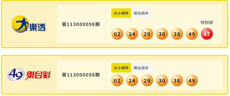 大乐透、49乐合彩中奖号码。(撷取自台湾彩券) 大乐透、49乐合彩中奖号码。(撷取自台湾彩券)
