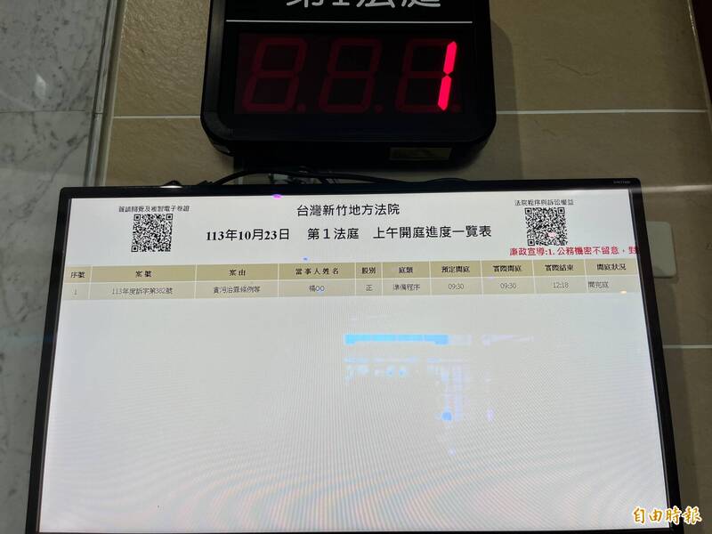 针对丰邑机构「竹北天坑」事件,新竹地检署依刑法公共危险、伪造文书、伪证等罪嫌,起诉董事长刘树居、总经理邱崇喆等人;法院今(23日)上午召开准备程序庭。(记者廖雪茹摄) 针对丰邑机构「竹北天坑」事件,新竹地检署依刑法公共危险、伪造文书、伪证等罪嫌,起诉董事长刘树居、总经理邱崇喆等人;法院今(23日)上午召开准备程序庭。(记者廖雪茹摄)