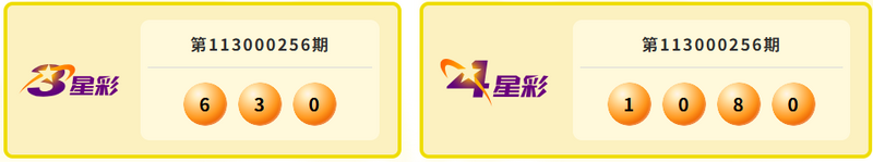 3星彩、4星彩开奖号码。(撷取自台彩官网) 3星彩、4星彩开奖号码。(撷取自台彩官网)
