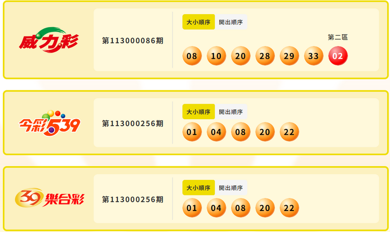 威力彩、今彩539、39乐合彩开奖号码。(撷取自台彩官网) 威力彩、今彩539、39乐合彩开奖号码。(撷取自台彩官网)