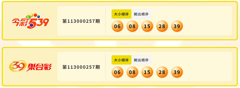 今彩539、39乐合彩中奖号码。(撷取自台湾彩券) 今彩539、39乐合彩中奖号码。(撷取自台湾彩券)