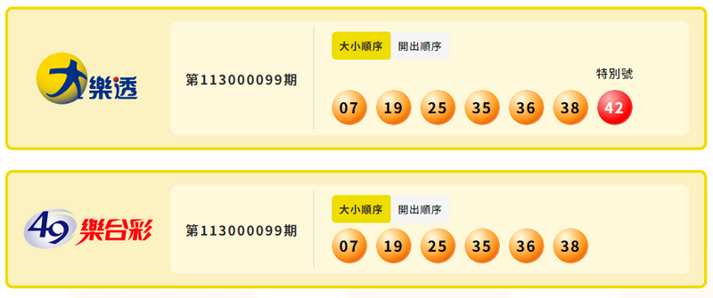大乐透、49乐合彩中奖号码。(撷取自台湾彩券) 大乐透、49乐合彩中奖号码。(撷取自台湾彩券)